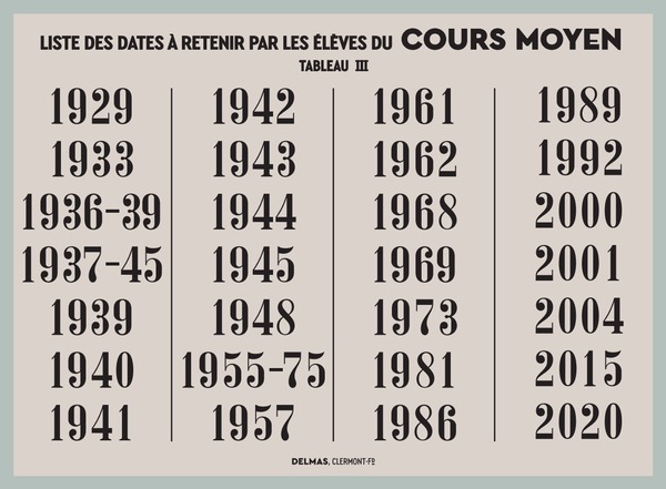 Liste des dates à retenir par les élèves du cours moyen